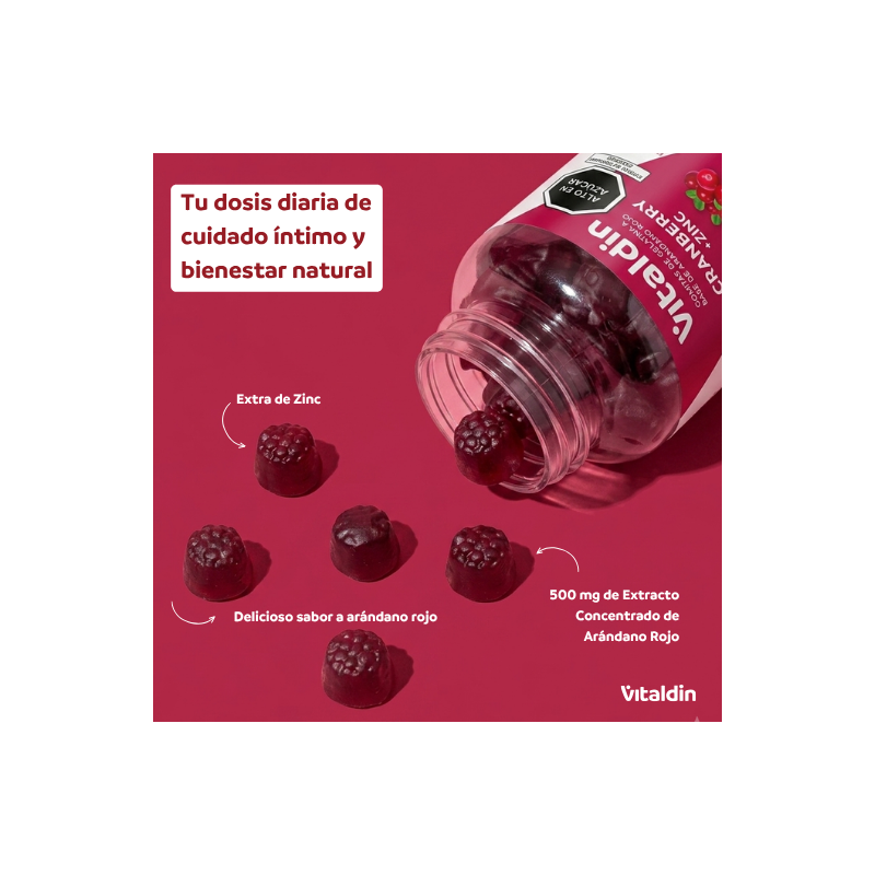 Gomitas de Cranberry y Zinc | Salud Femenina