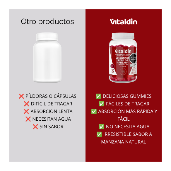 Gomitas de Vinagre de Manzana | Apple Cider | Vitaldin
