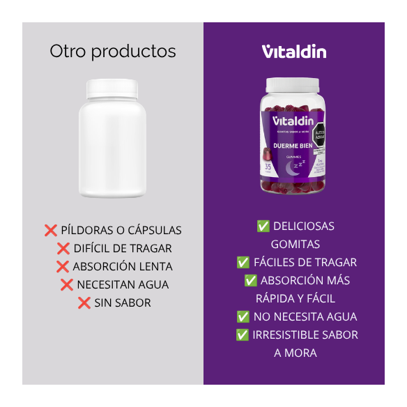 Gomitas de Melatonina con Vitamina B6 y Hierbas | Vitaldin