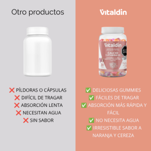 Vitamina C sin Azúcar en Gomitas, Vegana | Vitaldin 2